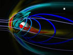 Magnetosphere-solar wind interactions